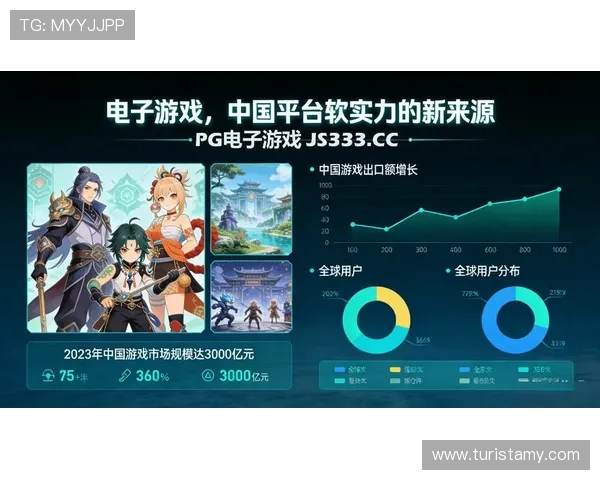 PG电子游戏大厅最新版本更新内容全景解析，助你快速适应游戏环境的重大变化